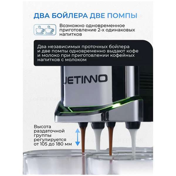 Кофемашина-суперавтомат Jetinno JL36А-ST-MW